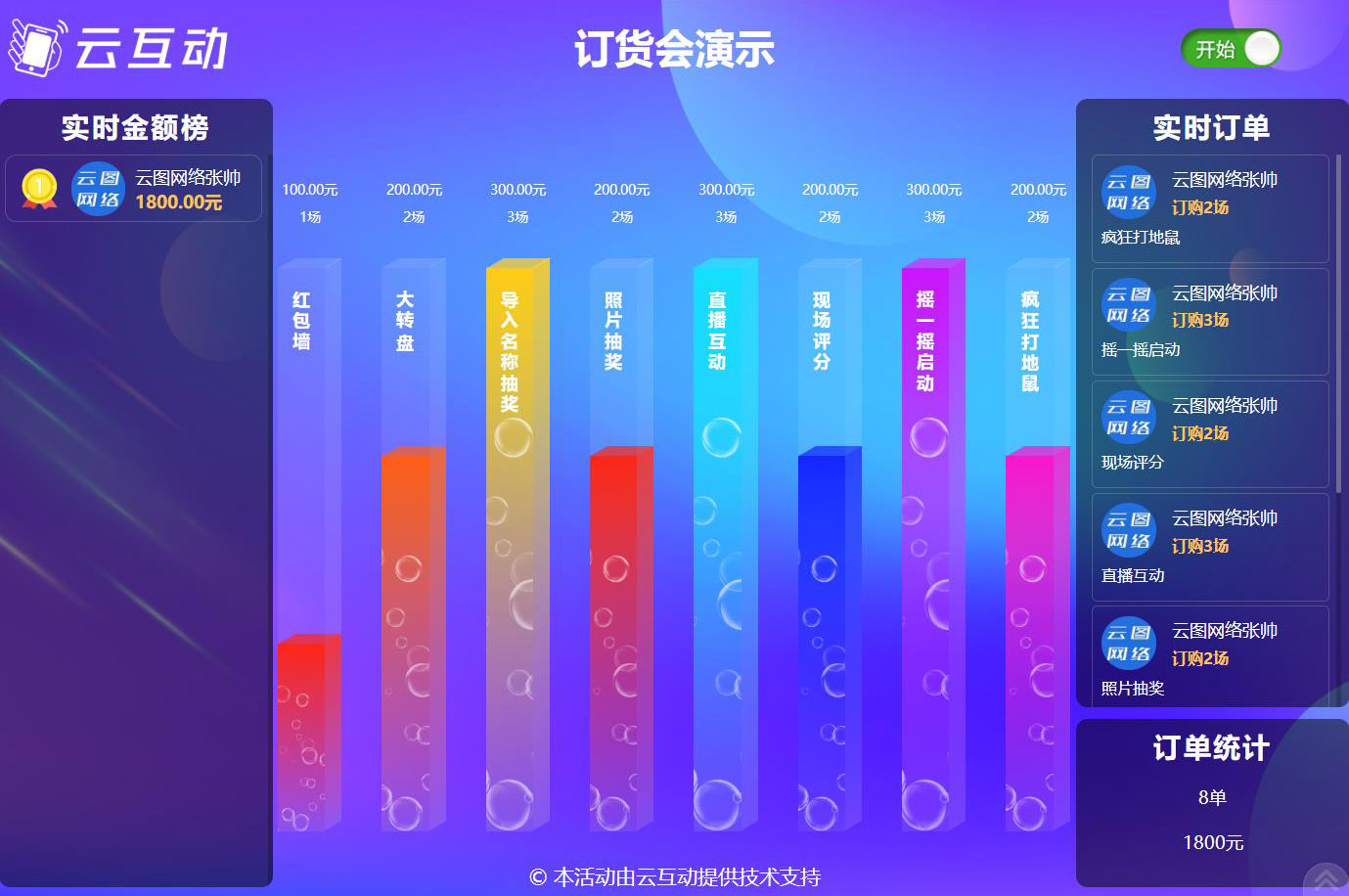 更好用更方便更直觀的訂貨會(huì)發(fā)布了！